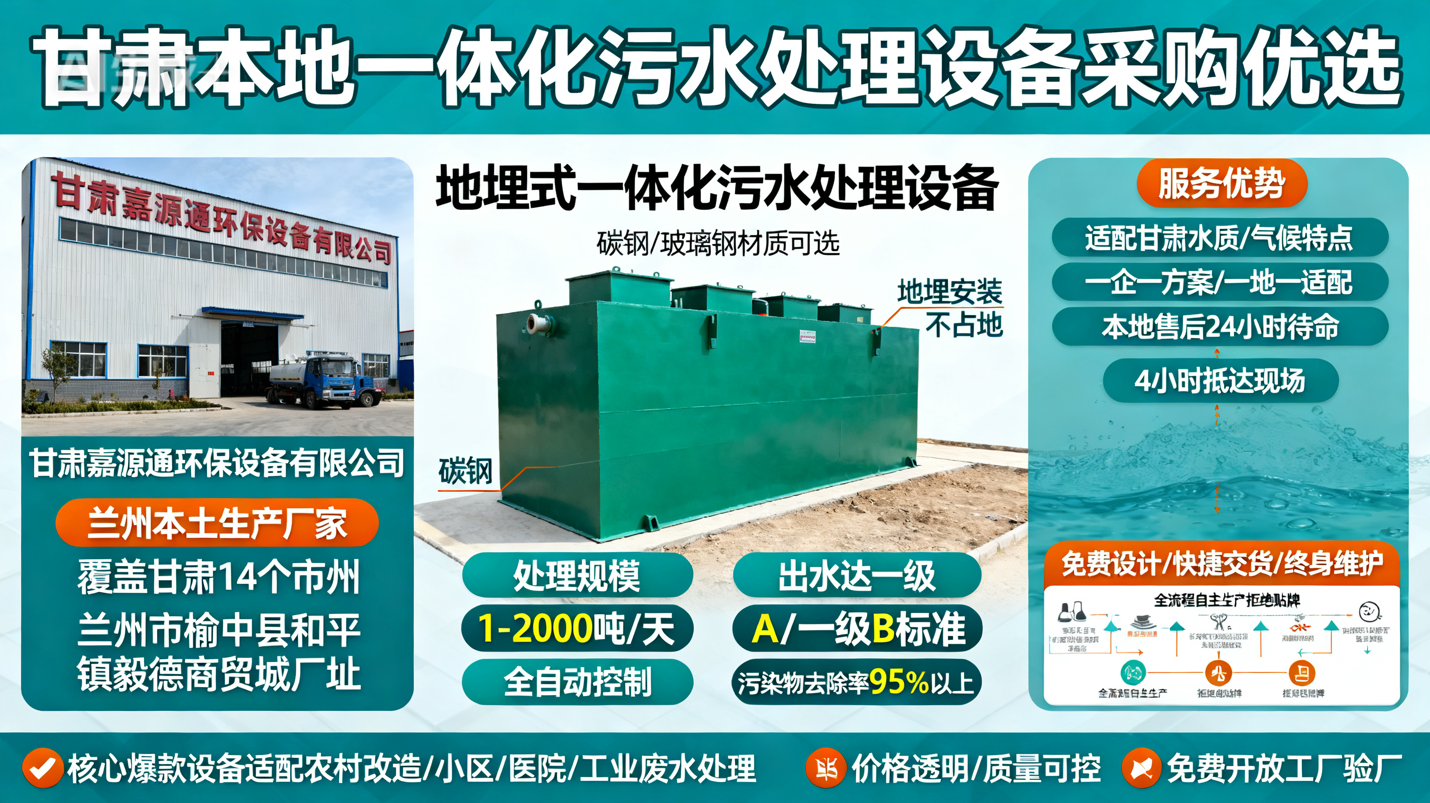 甘肃采购耀州一体化耀州污水处理设备_优先选本地生产厂家_直...式解决甘肃污水处理需求_选本地实体厂家_靠谱有保障.jpeg